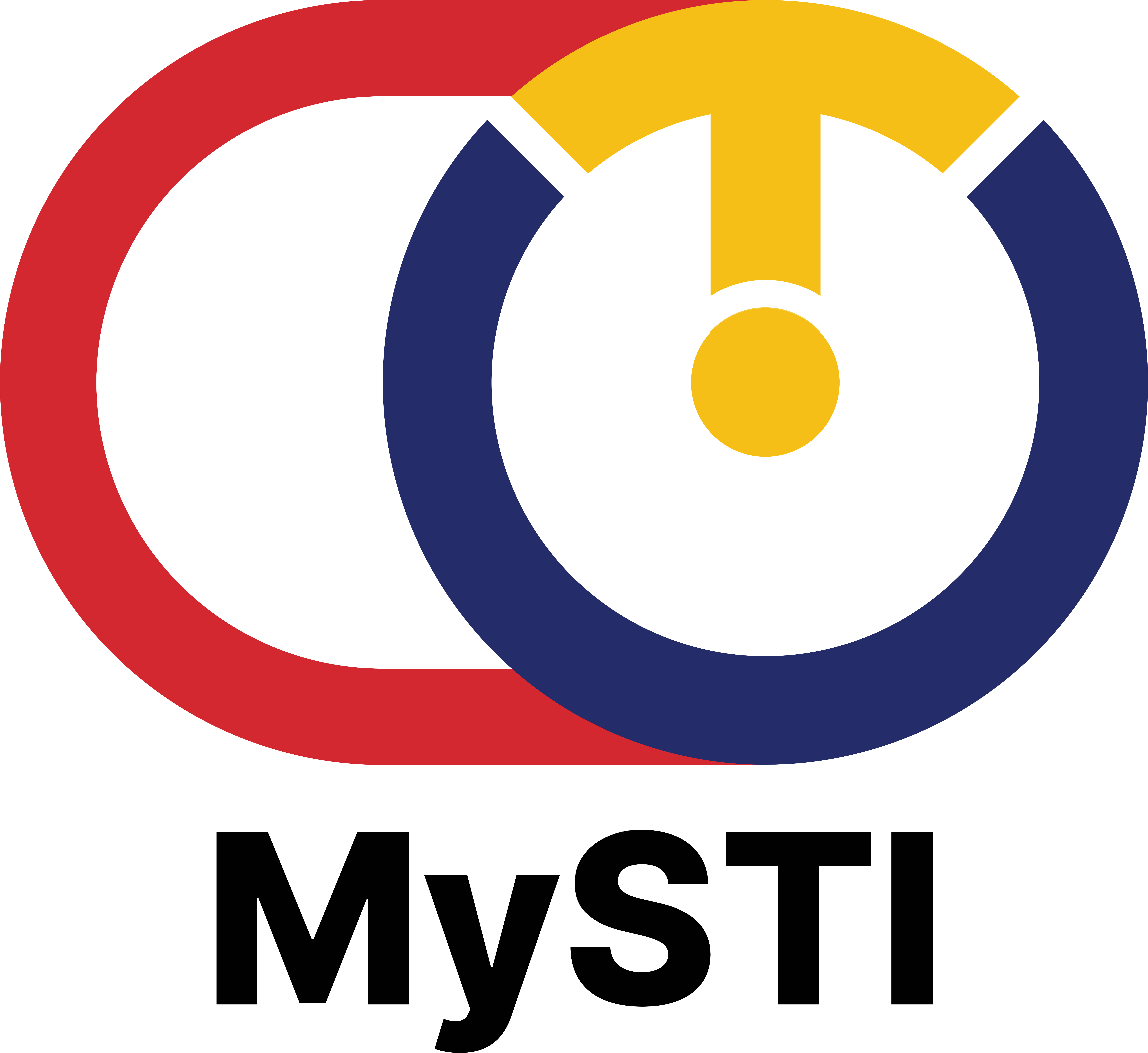 MySTI