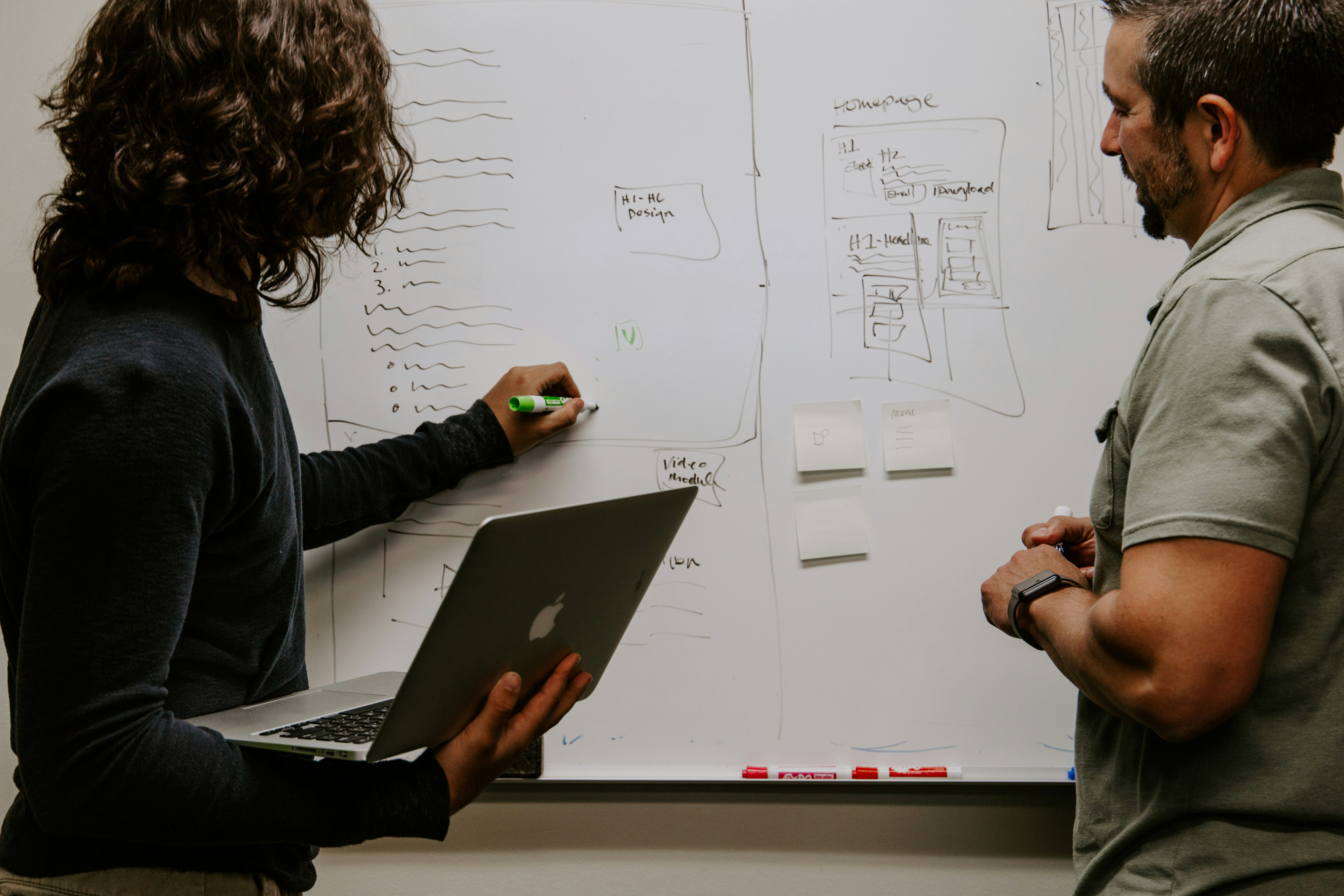 AI Business Research and Development